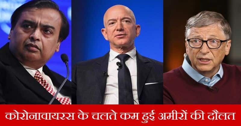 Billionaires of the world like Jeff Bezos Bill Gates Mukesh Ambani loose walth due to coronavirus