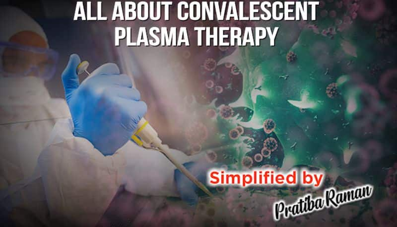 Convalescent Plasma Therapy, panacea for COVID-19?