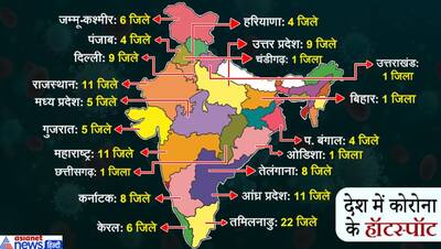 तमिलनाडु में कोरोना का सबसे ज्यादा खतरा, 22 जिले हॉटस्पॉट, जानिए किस लिस्ट में है आपका शहर