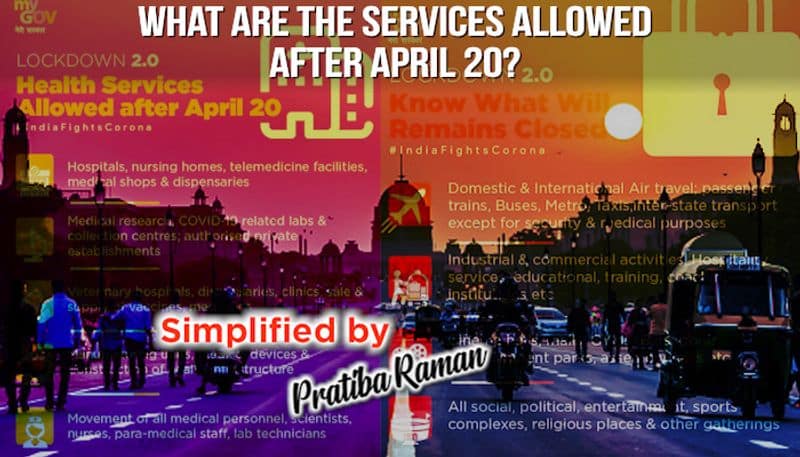 India under lockdown: Services allowed/disallowed after April 20