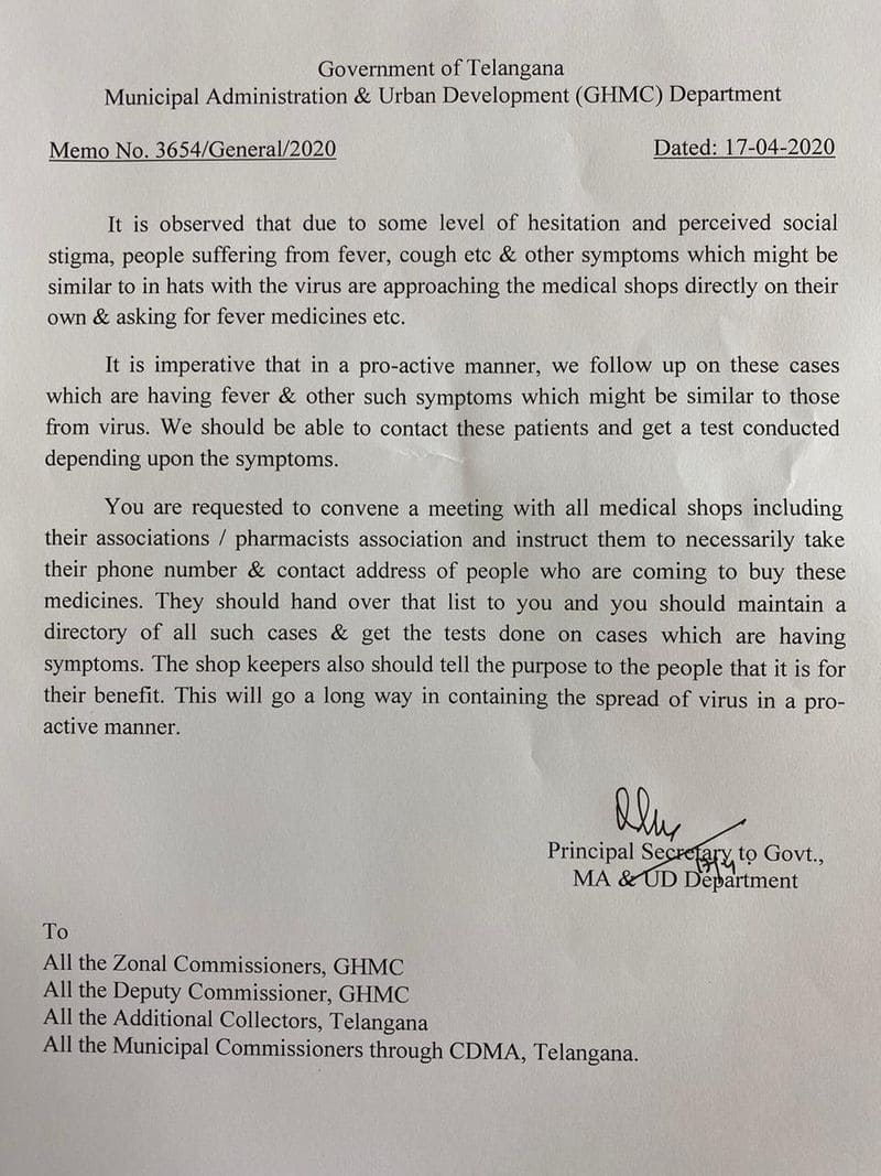 Telangana Government asks medical shops to report any corona symptoms from customers