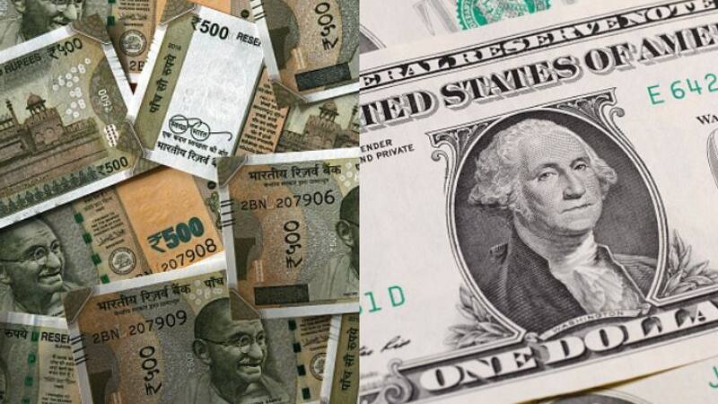 Indian rupee