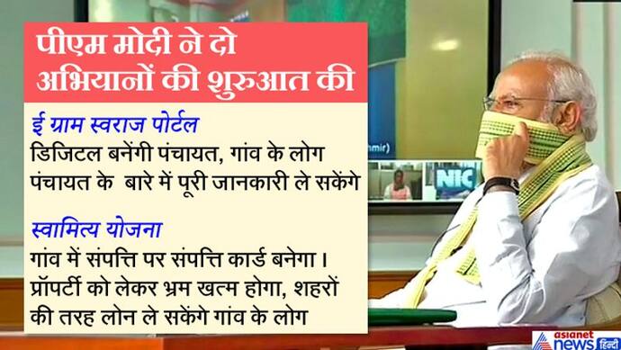 पीएम मोदी ने ई ग्राम स्वराज ऐप और स्वामित्य योजना शुरू की, बोले- कोरोना ने हमें आत्मनिर्भर बनना सिखाया