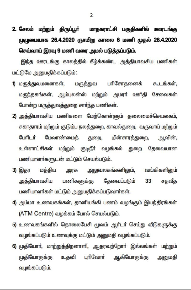 complete lockdown announced in chennai madurai covai tirupur selam corporation in  tamilnadu