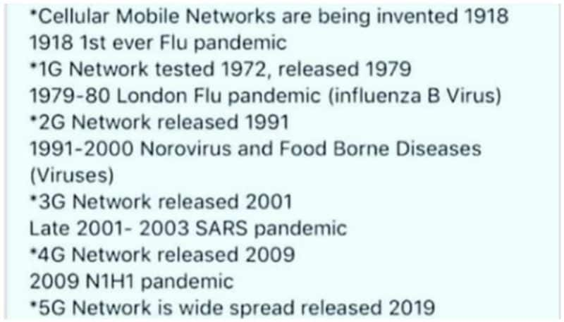 5G not cause for Covid 19 Pandemic