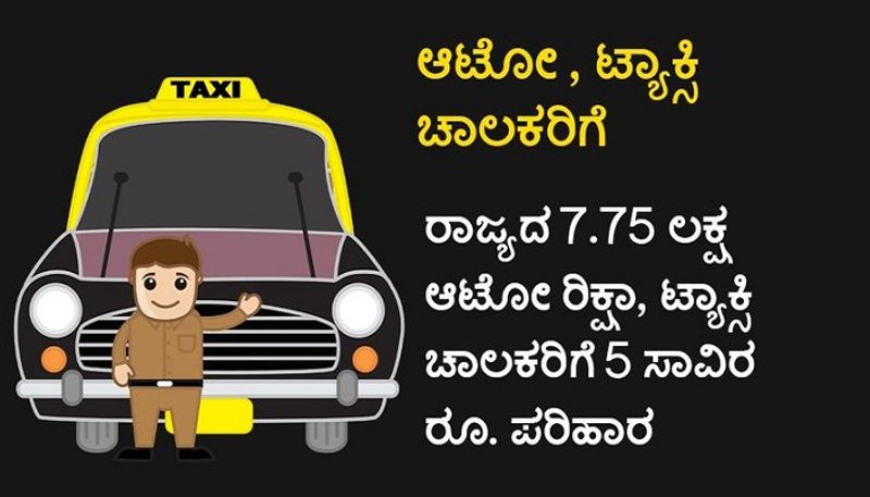 how to apply for Covid 19 relief fund of Karnataka auto cab drivers