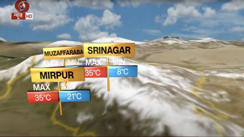 IMD includes PoK in its forecast predicts thunderstorm in Gilgit Baltistan and Muzaffarabad