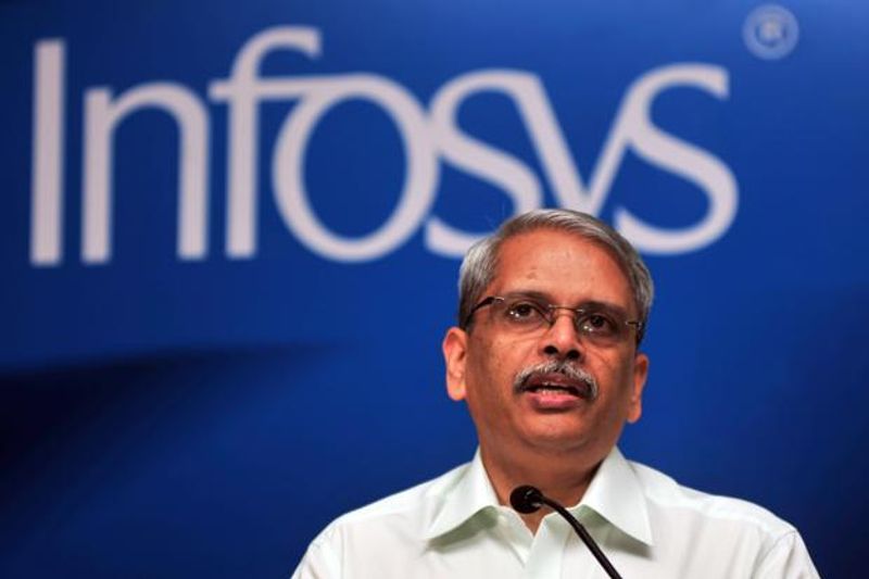 Indian startups in serious trouble if COVID-19 persists for long, says Kris Gopalakrishnan