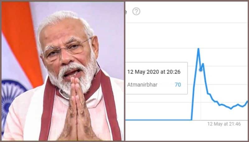 What is Atmanirbhar Karnataka Telangana Residents Turn to Google After PM Modi Address