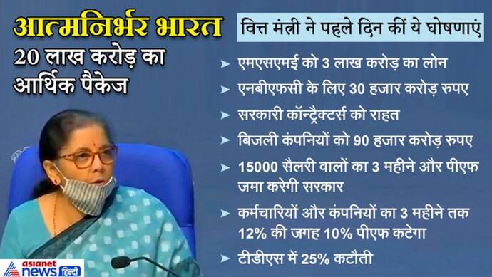 सीतारमण ने करीब 6 लाख करोड़ की घोषणाएं कीं, MSMEs को 3 लाख करोड़ रु लोन; TDS में 25% कटौती