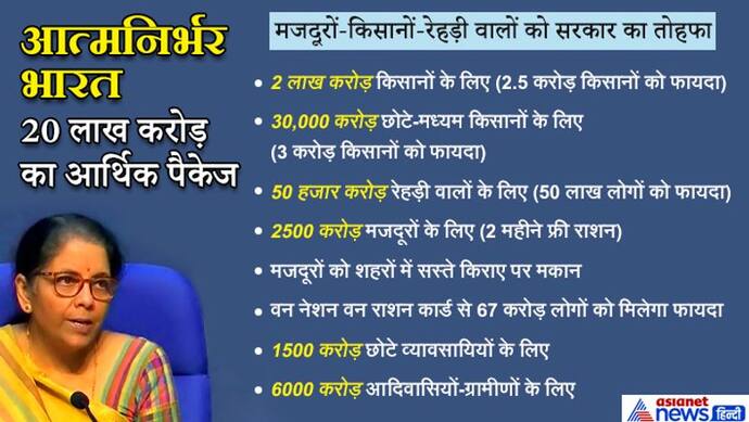 आत्मनिर्भर भारत: 8 करोड़ मजदूरों को 2 महीने फ्री राशन, 50 लाख रेहड़ी वाले 10000 रु का लोन ले सकेंगे