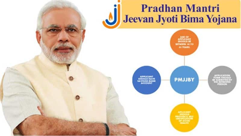 Pradhan Mantri Jeevan Jyoti Bima Yojana provide RS 2 Lakhs insurance cover on 436 rs premium know the details sgb