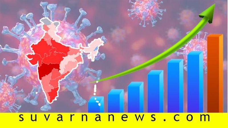 India overtakes Russia to become country with third highest confirmed Coronaviruscases