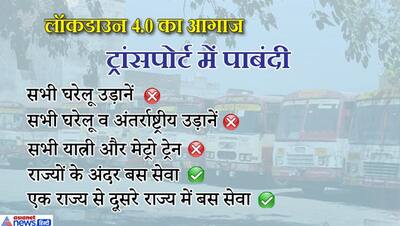 खुलेंगी दुकानें, सामानों की होगी होम डिलीवरी, चलेंगी बसें... जानिए लॉकडाउन 4.0 की गाइडलाइंस