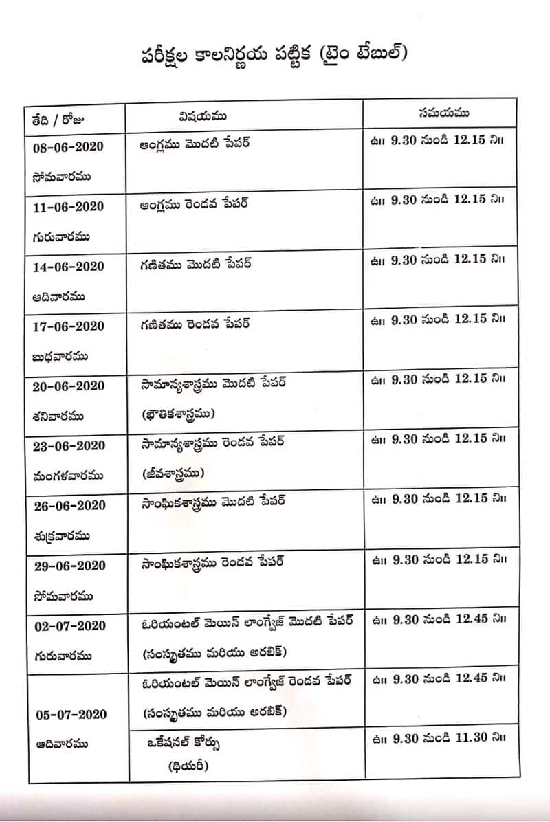 Telangana tenth exams starts from june 8 2020