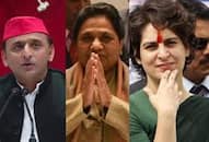 SP BSP is keeping distance from Sonia due to Priyanka