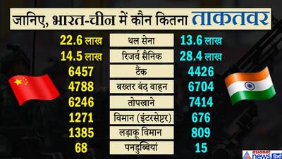 शक्तिशाली होने के बावजूद भारत को नहीं हरा सकता चीन, ये है बड़ी वजह