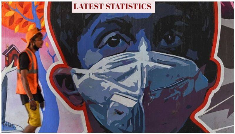 covid statistics in india crosses 2 lakh mark as on june 3 2020