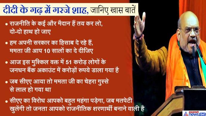 ममता को शाह की चुनौती, राजनीति का मैदान तय कर लो, दो-दो हाथ हो जाए; जनता आपको शरणार्थी बनाने वाली है