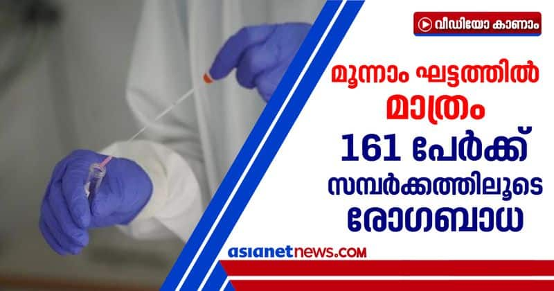 161 covid 19 contact cases reported in third phase