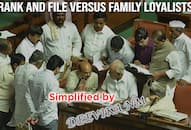 JP honours rank and file while Congress, JD(S) honour family loyalists