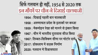 1954 से जून 2020: सिर्फ गलवान ही नहीं, इन 14 मौकों पर चीन ने सीमा पर दिखाई चालबाजी