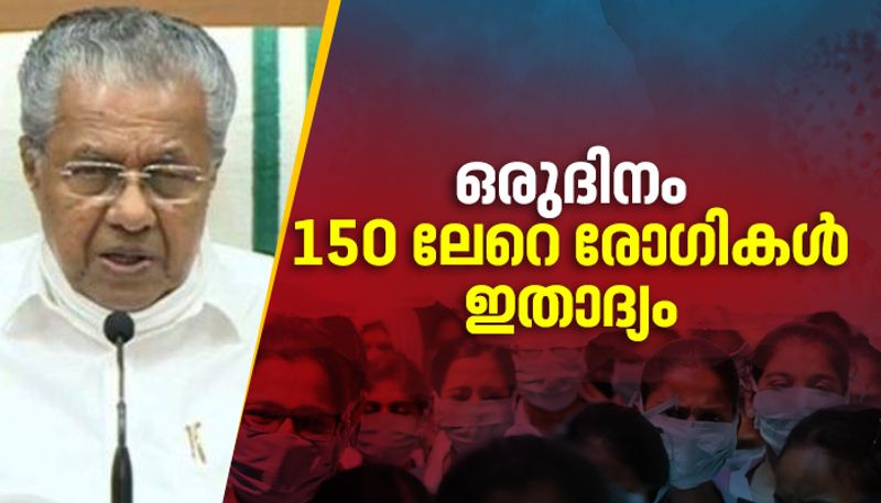 Pinarayi Vijayan detailing new covid cases in kerala  and give instructions to defeat transmission of virus