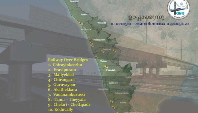 railway over bridges kiifb project