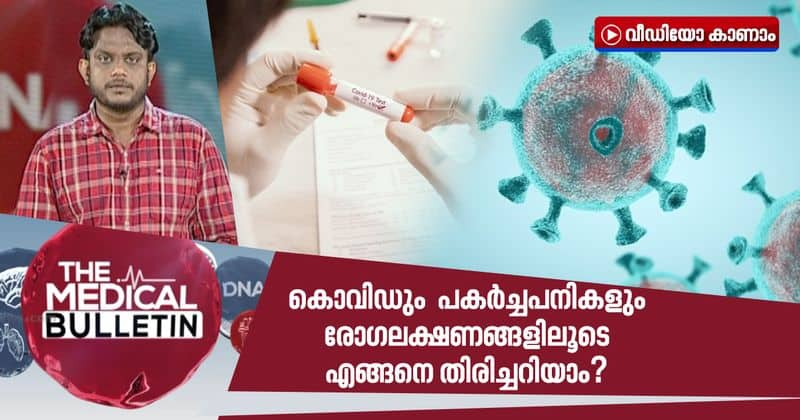 number of covid patients without knowning source increasing in kerala says icmr