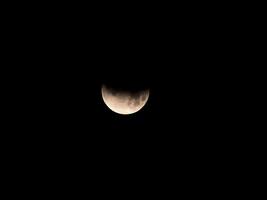 Lunar Eclipse 2022: Know date, time and things to keep in mind during Chandra grahan