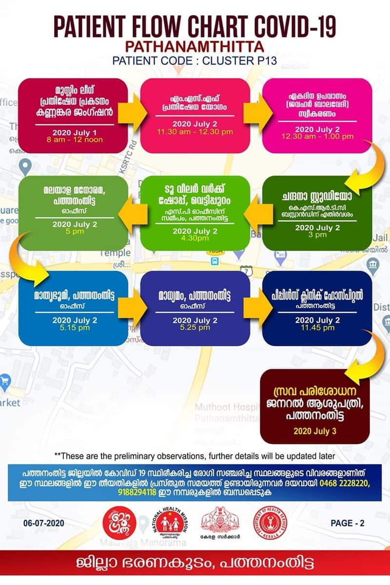 route map of msf state leader who affected covid in pathanamthitta