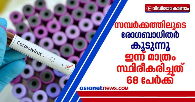 272 new covid cases reported in kerala