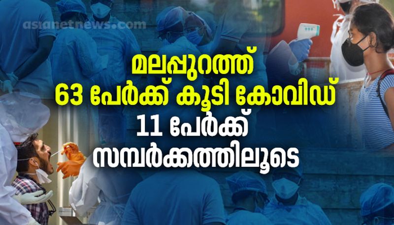 63 new covid case confirmed in malappuram district