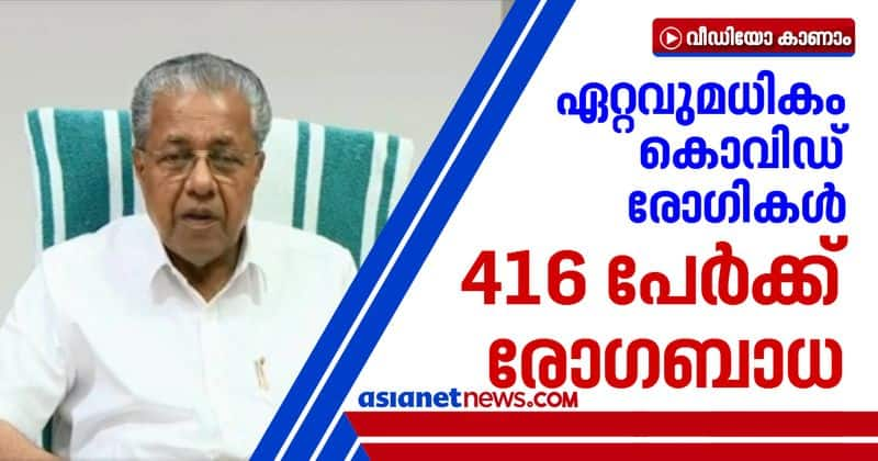 kerala confirms 416 new covid patients in single day