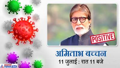 36 घंटे में इन 11 सेलेब्स को हुआ कोरोना, बच्चन फैमिली से लेकर ये टीवी एक्टर भी आया चपेट में