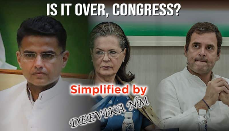 Another rebellion, another collapse? Where has the Congress gone wrong?