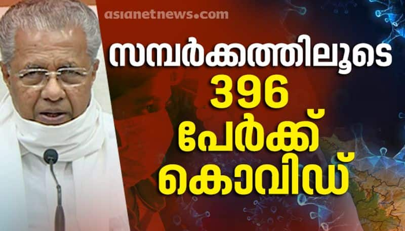 396 covid 19 contact case in kerala today