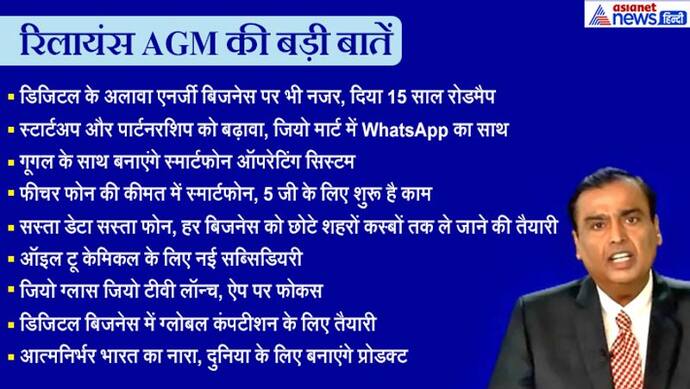 RIL 43rd AGM की बड़ी बातें; गूगल बना पार्टनर, एनर्जी बिजनेस पर भी अंबानी की नजर; दिया 15 साल का रोडमैप