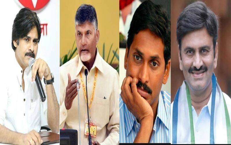 AP CM YS Jagan's Upper Hand Over Chandrababu And Pawan kalyan, But Appears Weak In Raghurama Krishna Raju Issue