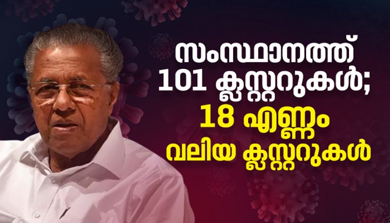 Kerala had 101 clusters among 18s are large clusters said CM