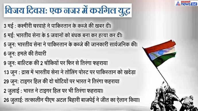 जब पाकिस्तान के धोखे का भारतीय जवानों ने बहादुरी से दिया जवाब, दुश्मन के मंसूबे हो गए थे ध्वस्त