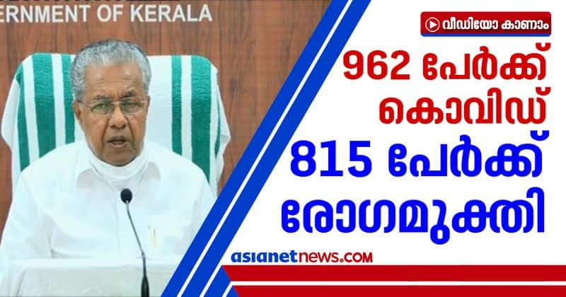 962 new covid cases in kerala 801 through contact