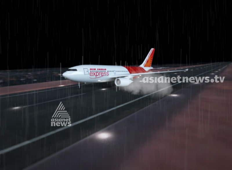 karipur flight accident how the accident happened graphical representation