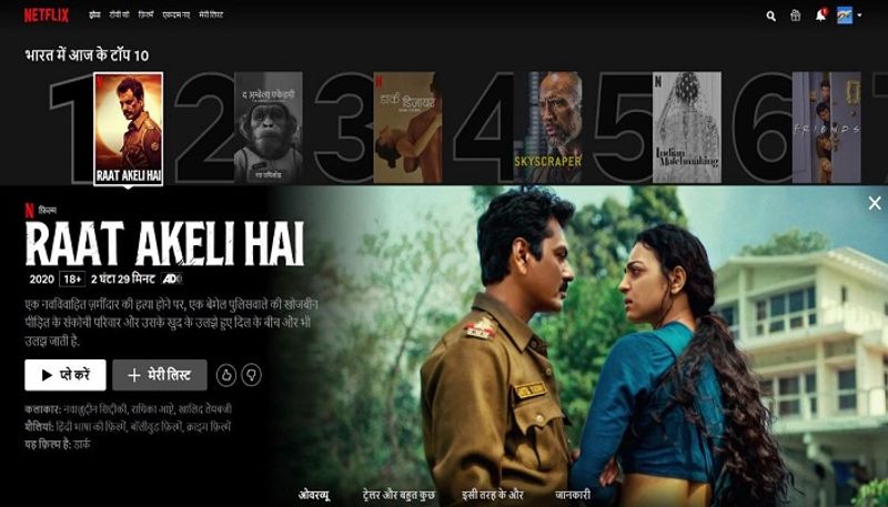 Netflix Is Finally Available now  in Hindi after  its launch