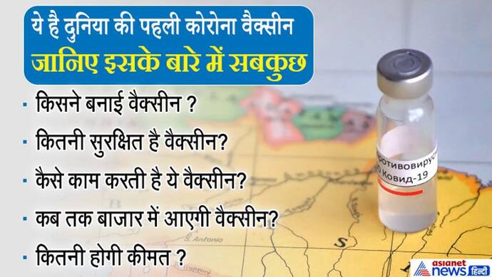 रूस ने बनाई दुनिया की पहली कोरोना वैक्सीन, जानें इसके बारे में वो सबकुछ जो आप जानना चाहते हैं