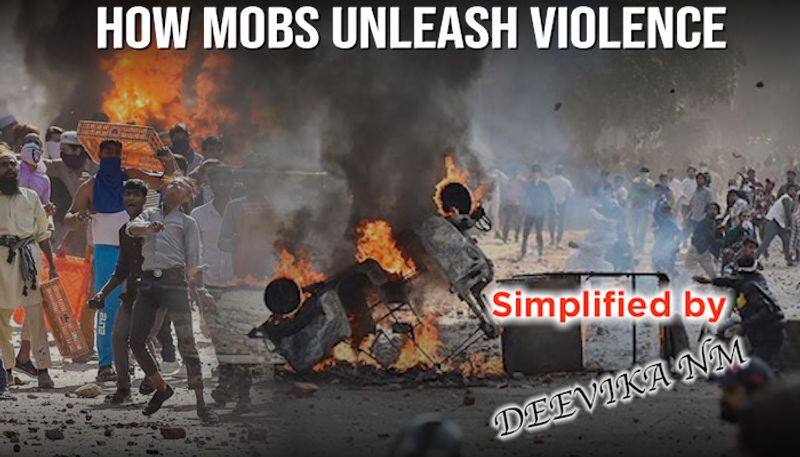 How mobs have unleashed violence several times!