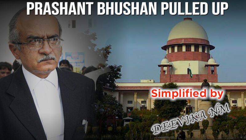 Mischief monger Prashant Bhushan masquerading as intellectual held guilty of contempt of court