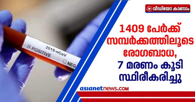 1608 new covid case reported in kerala