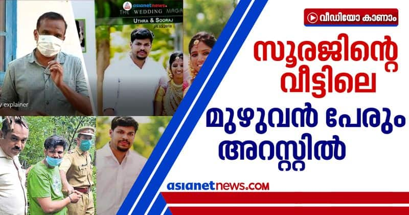 what is happening in uthra murder case