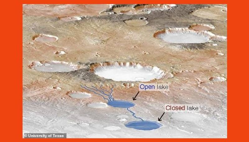 Ancient Mars was FLOODED during storms that could have lasted thousands of years